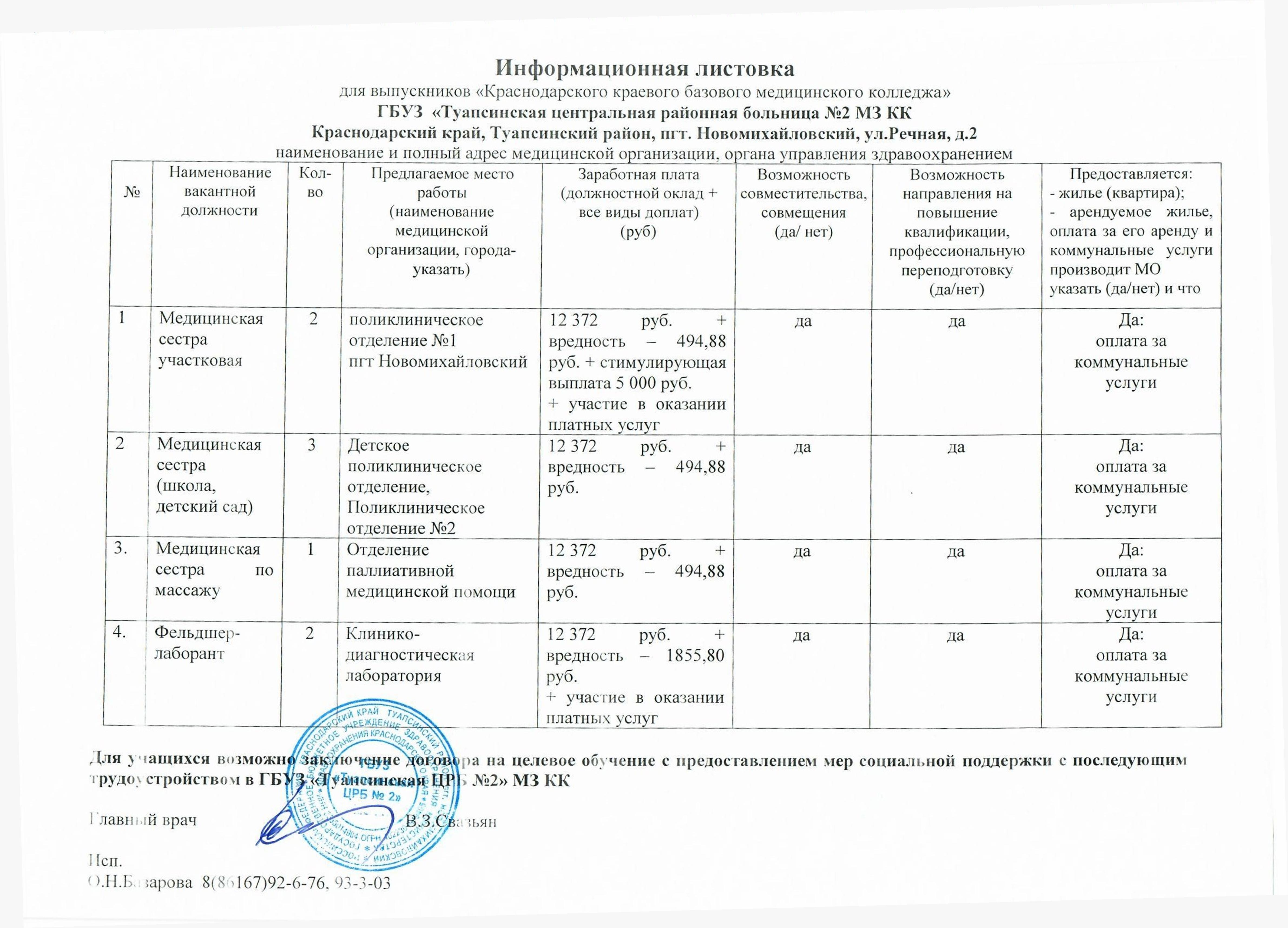 Предложения — ККБМК — Краснодарский краевой базовый медицинский колледж